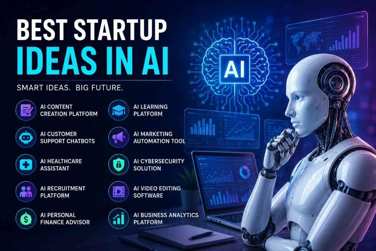 Best AI Startup Ideas for 2026: 10 Business Ideas